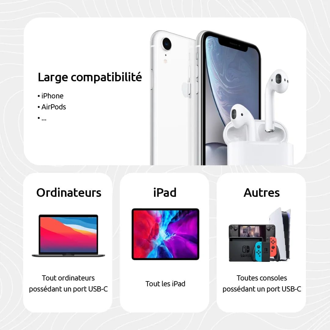 Magline - Câble Magnétique USB-C vers Lightning (1m)